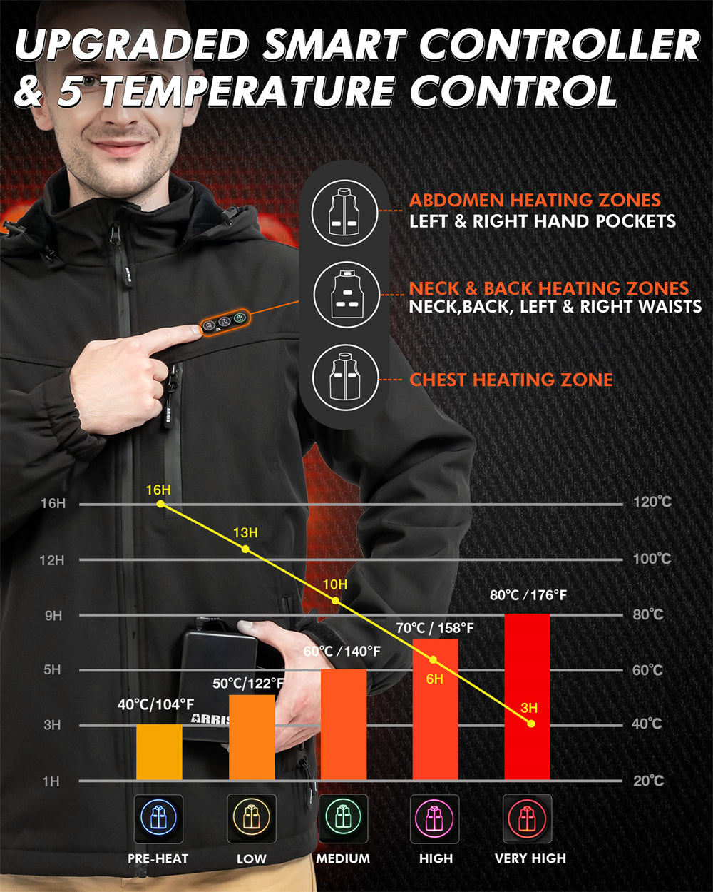 Velina Moda | Men's jacket Tim with rechargeable battery - 8 heating zones and comfort