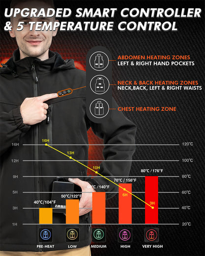 Velina Moda | Men's jacket Tim with rechargeable battery - 8 heating zones and comfort