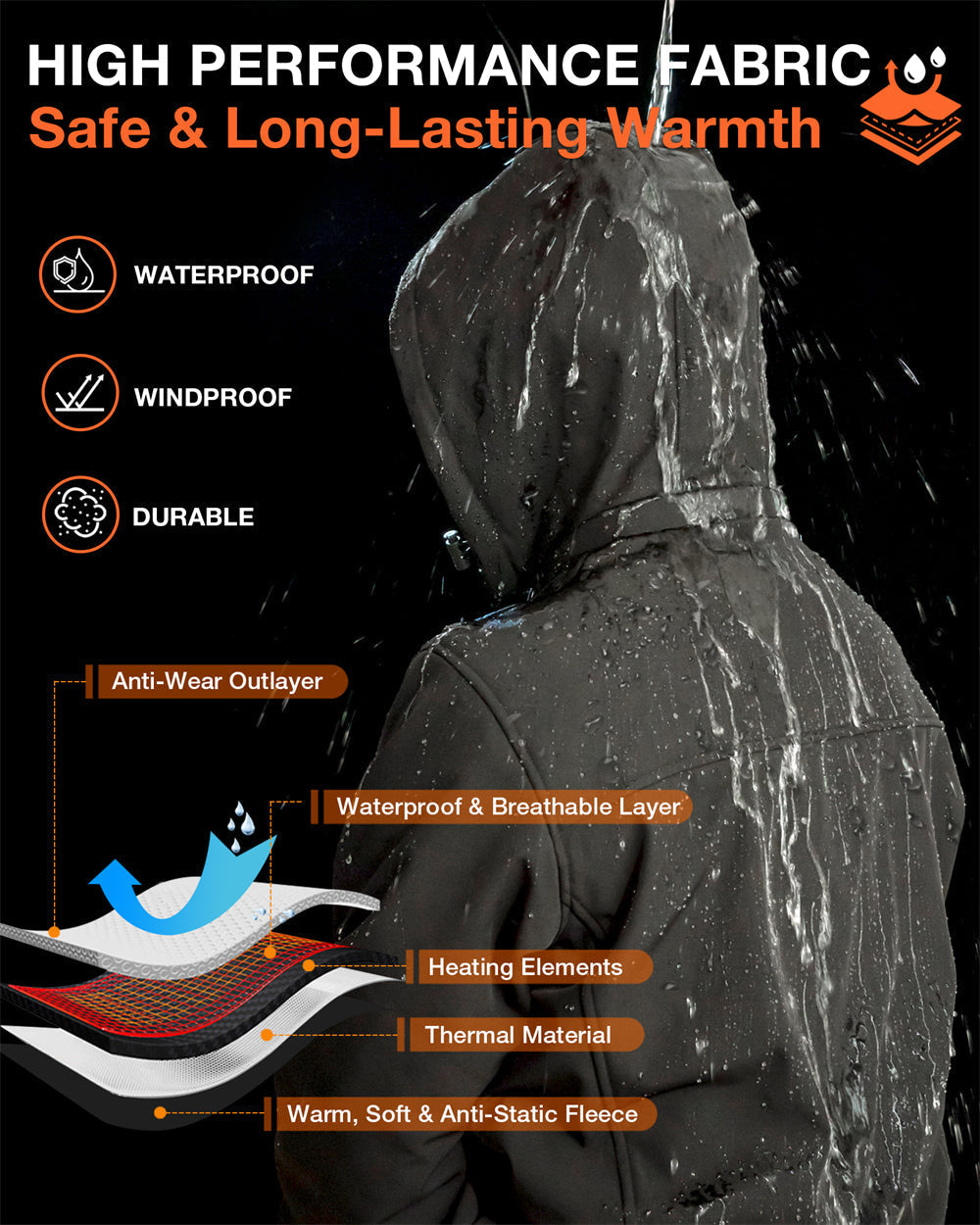 Velina Moda | Men's jacket Tim with rechargeable battery - 8 heating zones and comfort