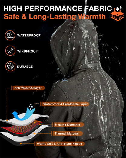 Velina Moda | Men's jacket Tim with rechargeable battery - 8 heating zones and comfort